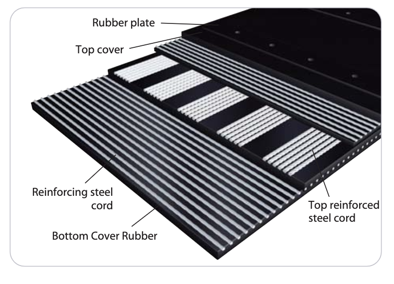 lorem ipsum dolor sit